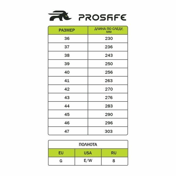Полуботинки КП АС ProSafe ЭлитСпецОбувь (арт.830)