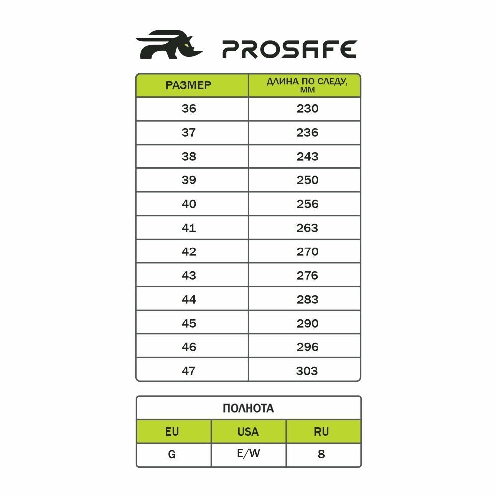 Полуботинки (кроссовки) арт.752Т ProSafe